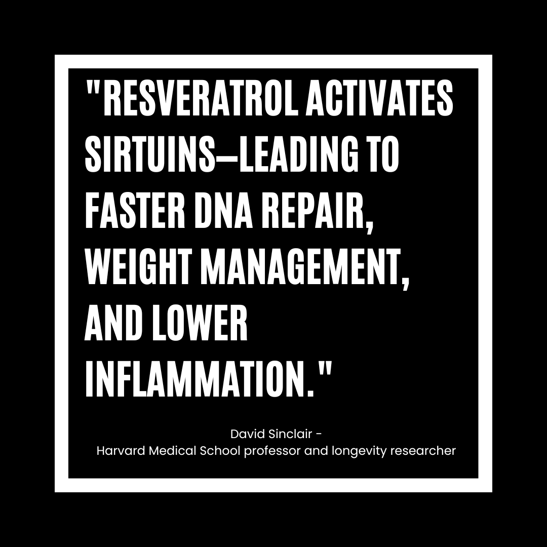 Resveratrol